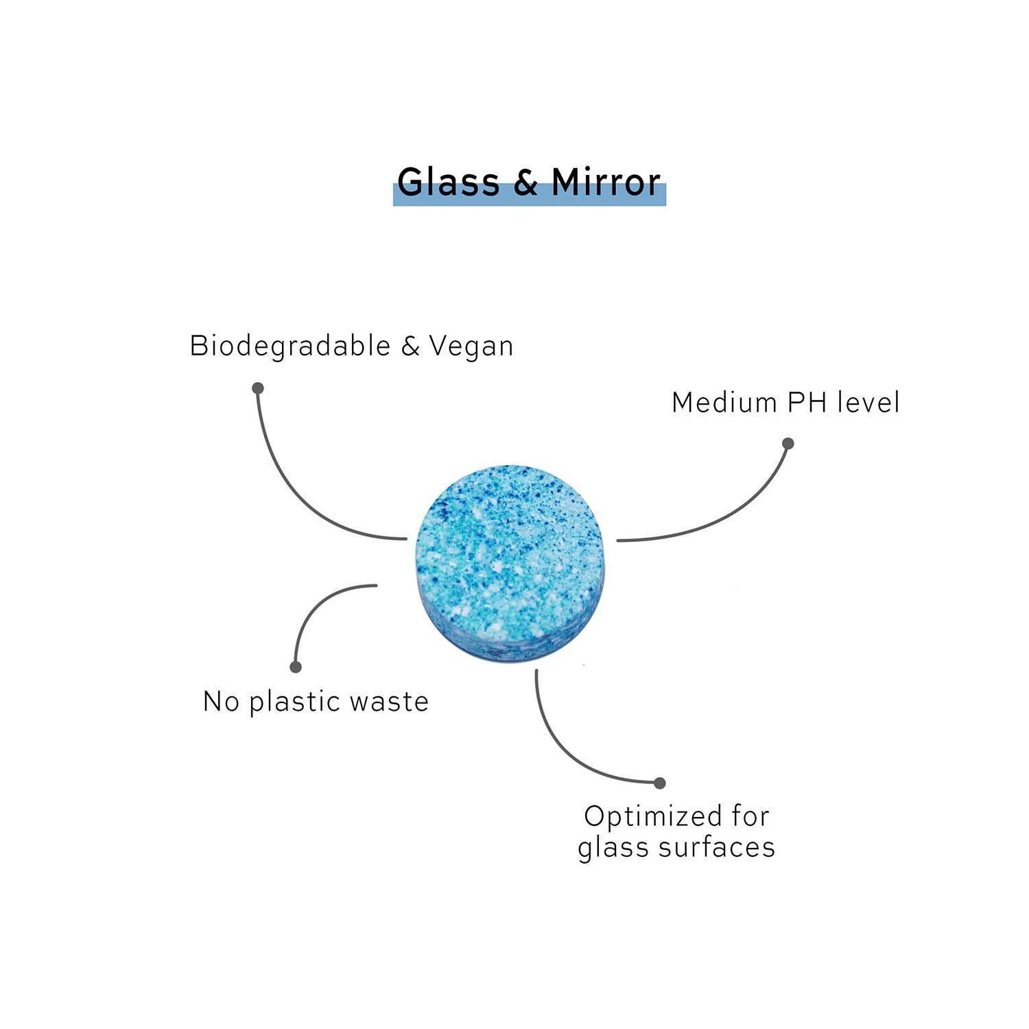 1 Skosh rengöringstablett för glas och fönster - biodynamiskt nedbrytbar och vegansk, medium PH-värde, inget plastavfall, optimerad för glasytor